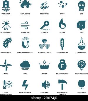 External influence protection vector icons. Mechanical damage and ultraviolet, fragility and vibration illustration Stock Vector