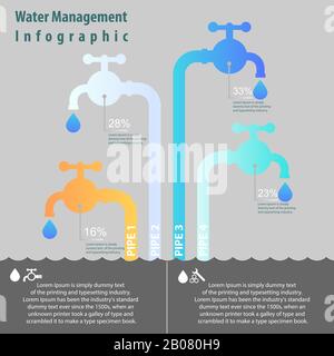 Concept of water management, infographic of four pipes and ratio of water to manage demand and supply of water. Stock Vector