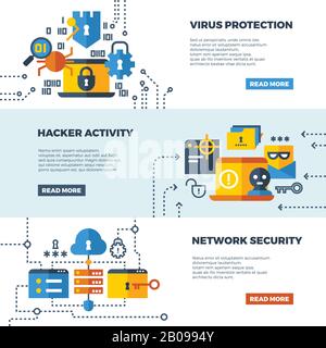 Online communication security, computer protection vector web banners set. Protect computer firewall, protect access to network illustration Stock Vector