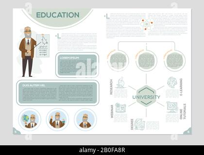 Teaching and e-learning - colorful vector brochure template with text blocks and cartoon characters. Flyer layout with a senior teacher on a lesson. A Stock Vector