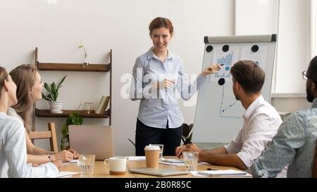 Smiling businesswoman presenting project results with charts on whiteboard to colleagues in boardroom, business coach holding briefing, staff training Stock Photo