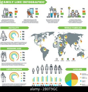 Family statistics vector infographics with population charts and demographics diagrams. World statistic family, life duration and natality, infographic data family illustration Stock Vector