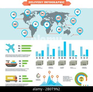 Logistics delivery shipping and cargo loading vector infographic with world map and charts. Air sea and road delivery, illustration of delivery statistics template Stock Vector