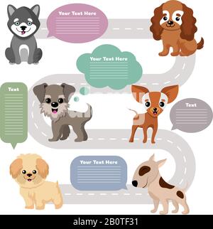 Funny cartoon puppy pet dogs with speech bubbles vector set. Dog with speech bubble illustration Stock Vector