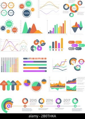 Infographic charts. Colorful data graphs, statistics dashboard chart ...