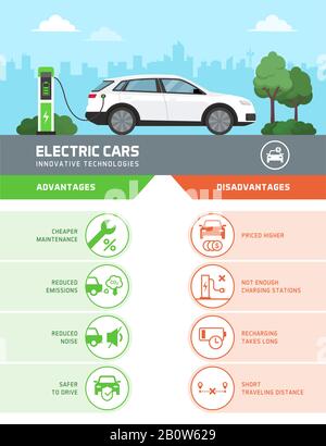 Electric cars advantages and disadvantages vector infographic, icons set Stock Vector