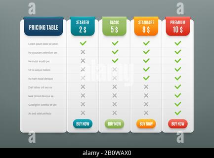 Comparison pricing list. Comparing price or product plan chart. Services cost table vector infographics template Stock Vector