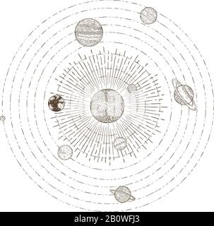 Solar system planets orbits. Hand drawn sketch planet earth orbit around sun. Astronomy vintage orbital planetary vector illustration Stock Vector