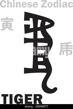 Astrology Alphabet: TIGER [乕] sign of Chinese Zodiac. Also: Guardian of ...