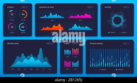 Charts dashboard. Financial analytical chart, futuristic web admin panel and trading analysis website ui vector concept Stock Vector