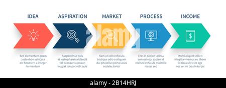 Arrow process steps chart. Business startup step arrows, work flow graph and success stages vector infographic concept Stock Vector