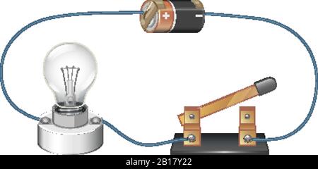 Diagram showing electric circuit with battery and lightbulb ...