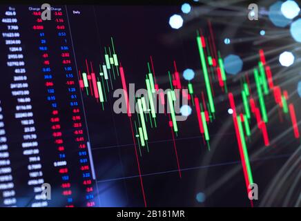 Close-up of computer monitor displaying stock market graphs Stock Photo