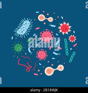 Virus and bacteria in flat style. Vector illustration Stock Vector