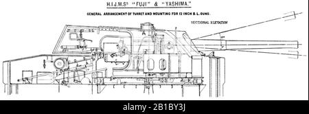 Fuji class 12 inch gun turret right elevation. Stock Photo