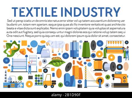 Textile industry banner with icons collection and text Stock Vector