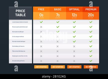 Pricing table. Tariff comparison list, price plans desk and prices plan grid chart template vector illustration Stock Vector