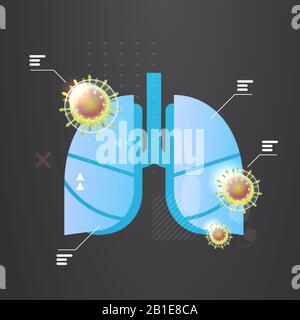 epidemic MERS-CoV floating influenza virus infected human lungs wuhan coronavirus 2019-nCoV pandemic medical health risk vector illustration Stock Vector