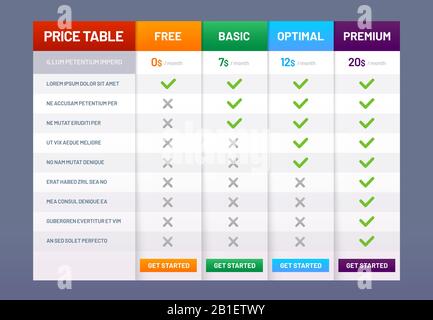 Pricing table chart. Price plans checklist, prices plan comparison and tariff list charts template vector illustration Stock Vector