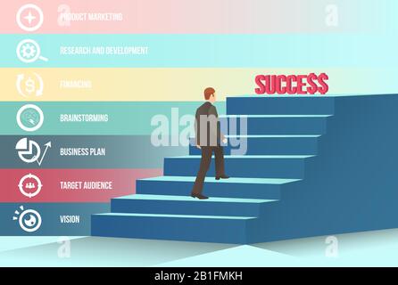 Vector of a businessman climbing up a new business development staircase Stock Vector
