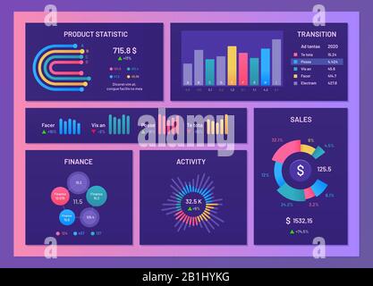 Digital dashboard. Finance report diagrams, market data graphs and gradient charts infographic template vector illustration Stock Vector