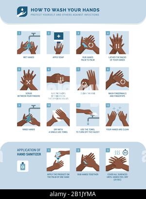 Hand washing medical procedure step by step. Isolated on white Stock ...