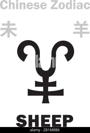 Astrology Alphabet: SHEEP, RAM / GOAT [羊] sign of Chinese Zodiac (The 'Sheep' in Japanese Zodiac). Chinese character, hieroglyphic sign (symbol). Stock Vector