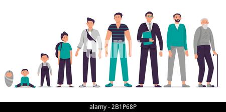 Cute Boy from Kid To Teenager. Stages of Growing Up Stock Vector -  Illustration of baby, cycle: 270221993