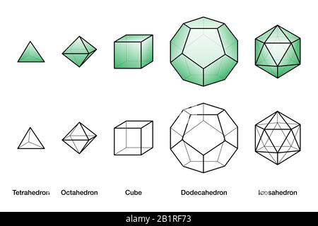 Platonic solids wireframe models. Regular convex polyhedrons in three ...