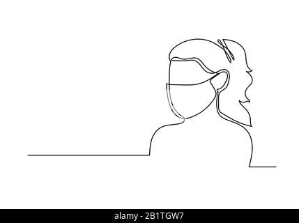 One continuous line drawing  medical face mask. Concept of coronavirus. Stock Photo