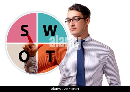 The swot technique concept for business Stock Photo
