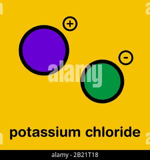 Potassium chloride salt chemical structure, illustration Stock Photo ...