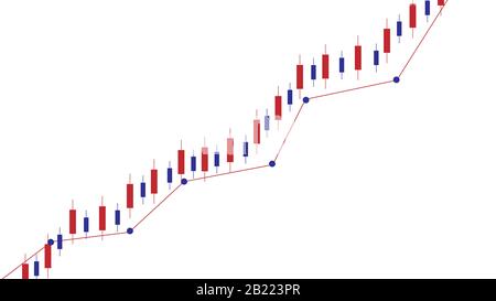 Abstract financial chart with uptrend line candlestick graph in stock market on white color background Stock Photo