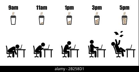 Working hours life cycle from nine am to five pm concept in black stick figure working on laptop at office desk with black and brown paper coffee cup Stock Vector