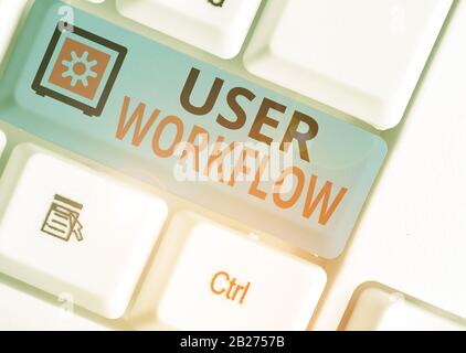 Handwriting text User Workflow. Conceptual photo orchestrated and repeatable pattern of business activity Stock Photo