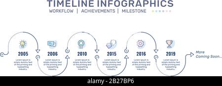 Timeline Infographics, Business development process, Milestone Infographics, Process flow infographic, Snake steps template for business concept Stock Vector