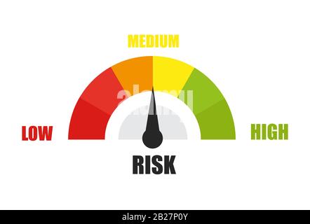 Risk concept on speedometer. Vector flat icon Stock Vector