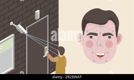 Itelligent security system and smart house banner vector template. Face recognition system, video surveillance cameras, alarm siren, signal system in isometric style. Stock Vector