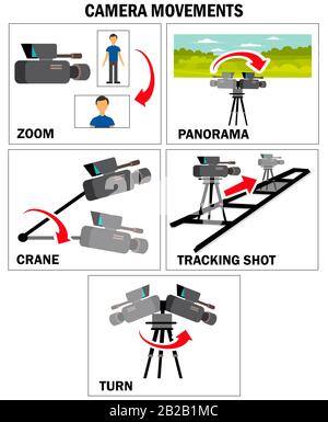 tracking camera movement