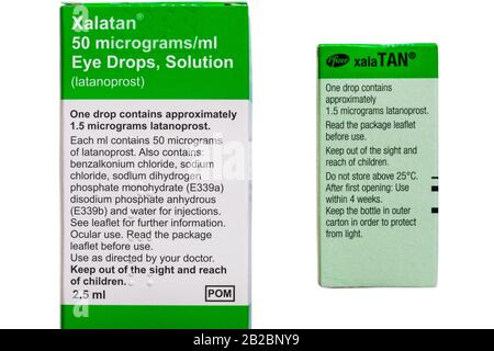 Pfizer xalatan eye drops solution - packaging box has increased in size ...