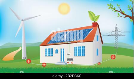 Prosumer renewable energy. Economic sharing of self-produced energy. Eco-friendly house. Solar Panel. Clean and green energy dwelling investment. Stock Vector