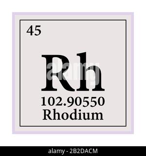 Rhodium Periodic Table of the Elements Vector illustration eps 10. Stock Vector