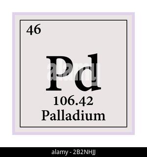 Pd Palladium Transition metal Chemical Element vector illustration ...