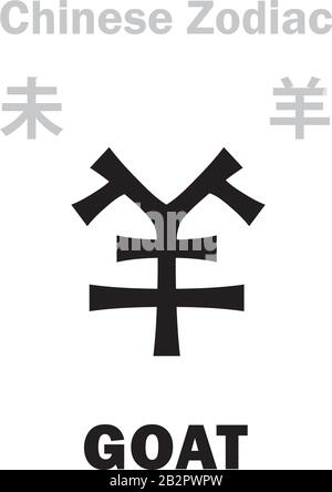 Astrology Alphabet: GOAT / SHEEP, RAM [羊] sign of Chinese Zodiac (The 'Sheep' in Japanese Zodiac). Chinese character, hieroglyphic sign (symbol). Stock Vector