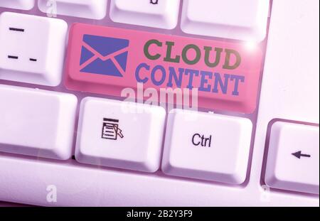 Word writing text Cloud Content. Business photo showcasing Standalone platform or supported by an additional services Stock Photo