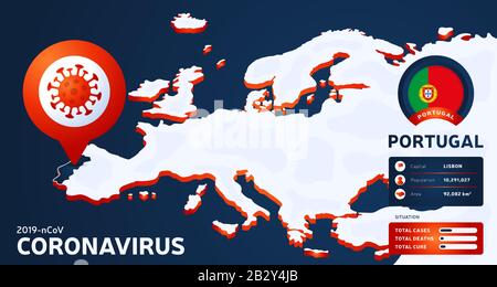 Isometric map of Europe with highlighted country Portugal vector illustration. coronavirus statistics. 2019-nCoV Dangerous chinese ncov corona virus. Stock Vector
