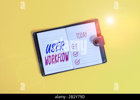 Handwriting text writing User Workflow. Conceptual photo orchestrated and repeatable pattern of business activity Dark leather private locked diary st Stock Photo