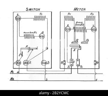 GEC two-rate electricity meter, circuit (Rankin Kennedy, Electrical Installations, Vol II, 1909). Stock Photo