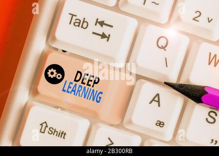 Text sign showing Deep Learning. Business photo text the collection of algorithms used in machine learning Stock Photo