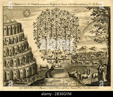 Genealogical tree of Noah after the Biblical flood. Engraved in 1749, J. Hinton. Stock Photo